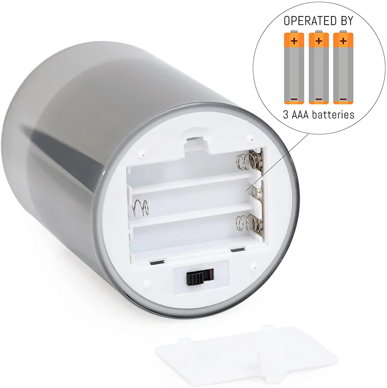 GlowLuxe™ - Ditt trygge lysalternativ - NordKlover