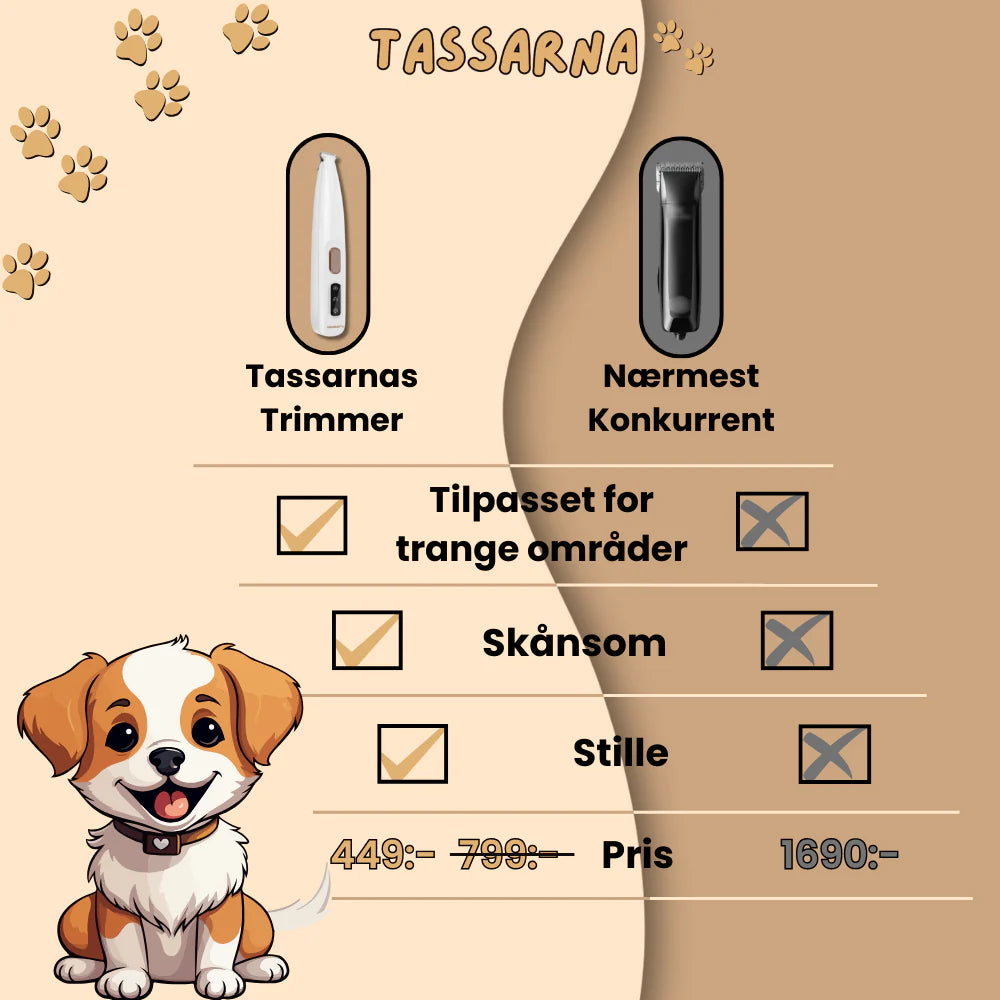 TrimBuddy™ - För tassar och känsliga områden