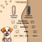 TrimBuddy™ - For poter og sensitive områder - NordKlover