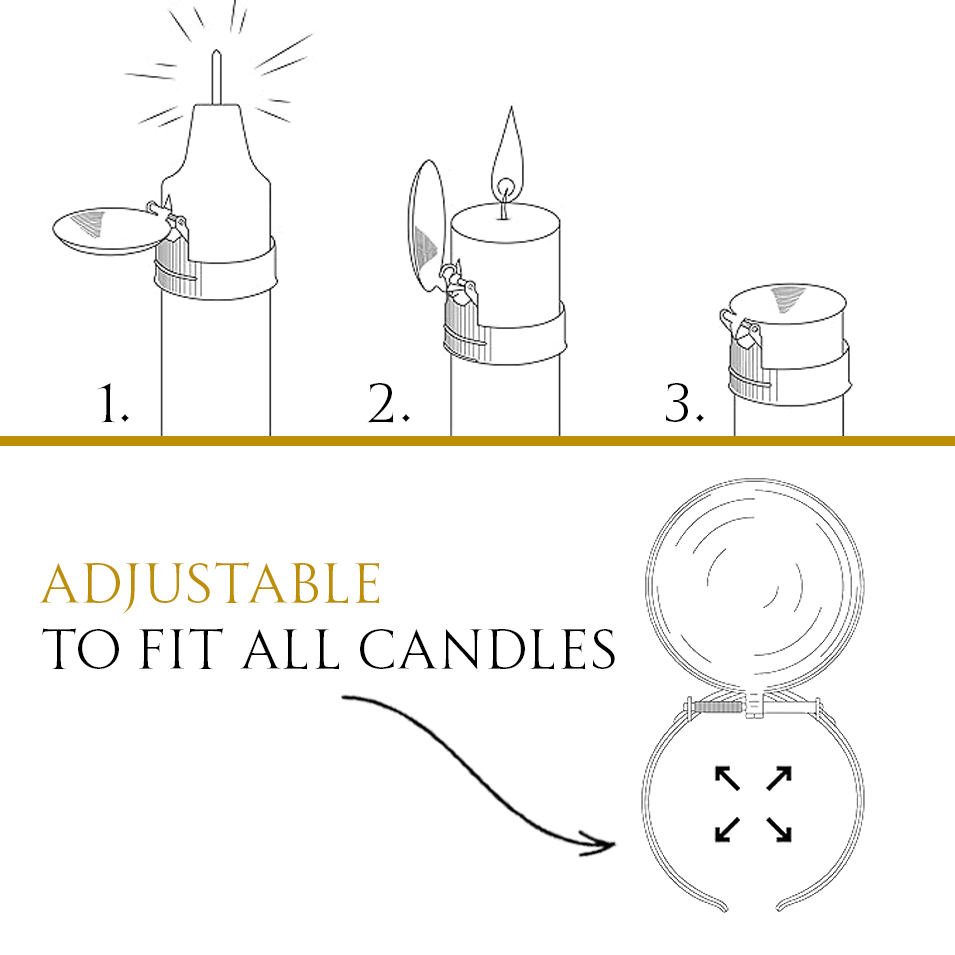 CandleGuard™ - Automatisk lyseslukker