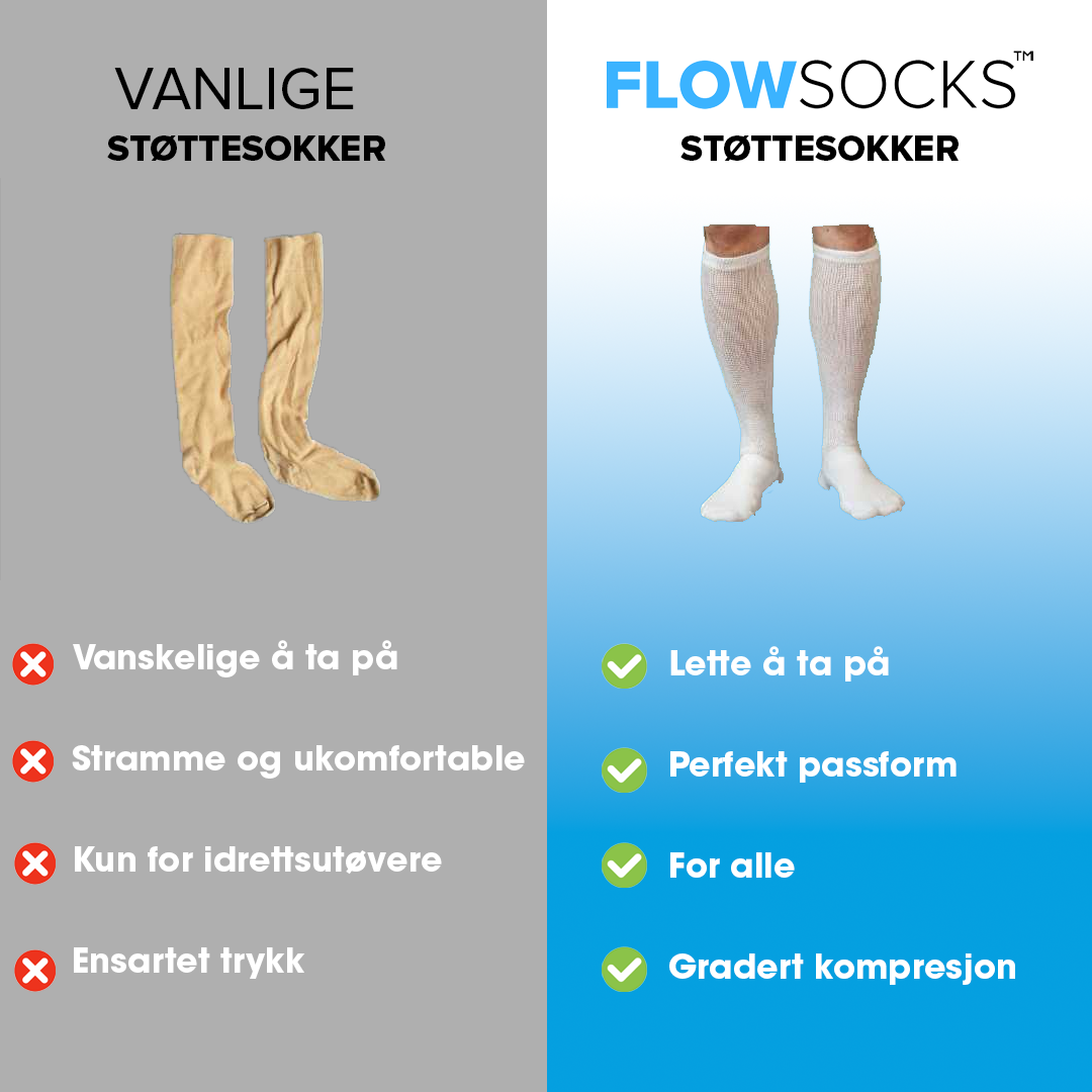 FlowSocks™ - Støttesokker - NordKlover